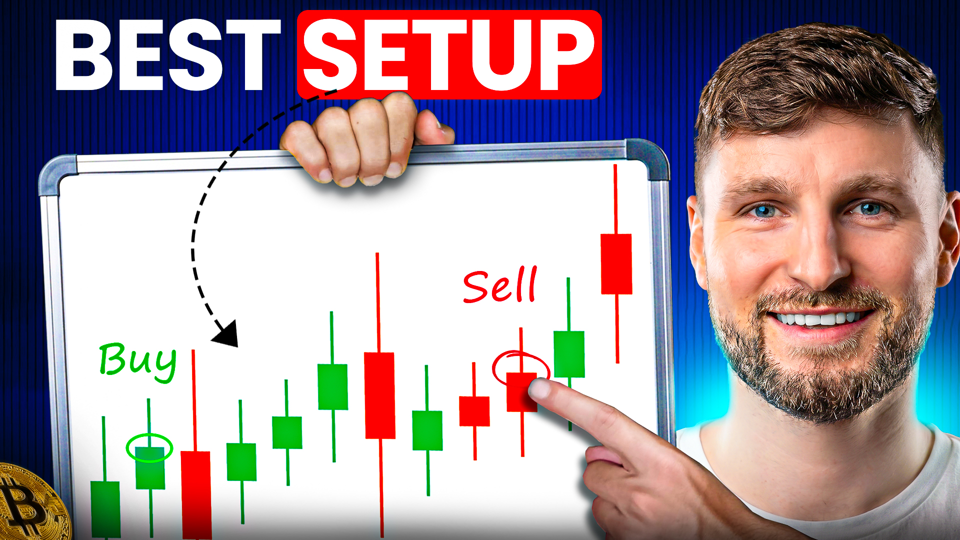Bitcoin trade setup thumbnail