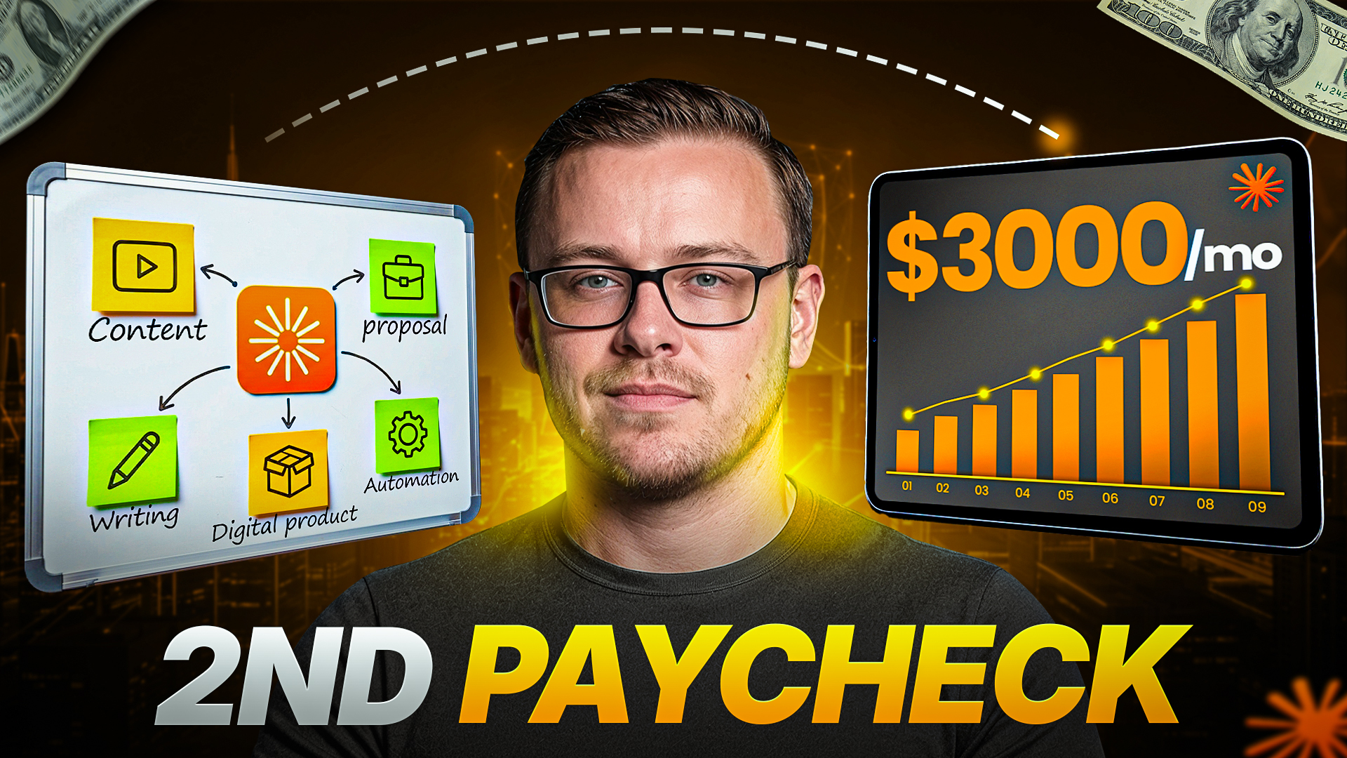 YouTube thumbnail - 2nd Paycheck design